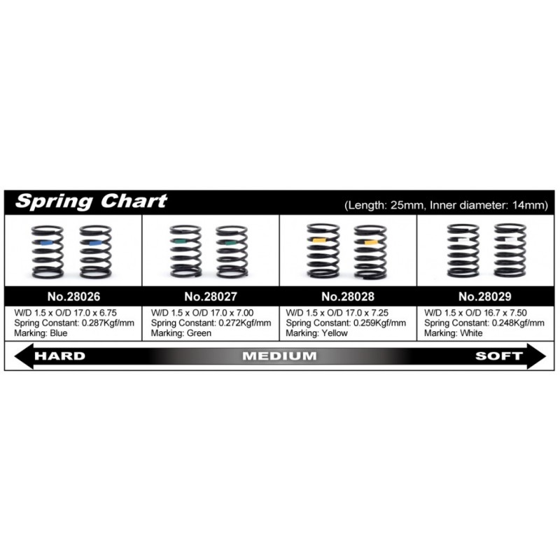 RIDE 28028 1:10th TC Pro Matched Spring Yellow S-3 (0.259Kgf/mm)
